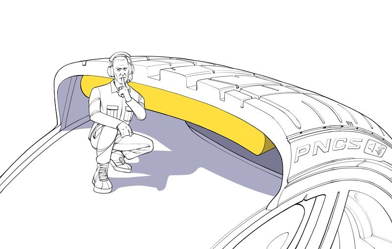 Pirelli Gürültü Engelleme Sistemi