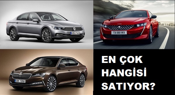 D Segment Satışları Nisan 2020