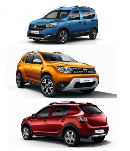 Dacia Başarı Öyküsü