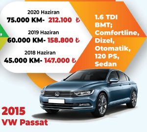 İkinci El Volkswagen Passat.