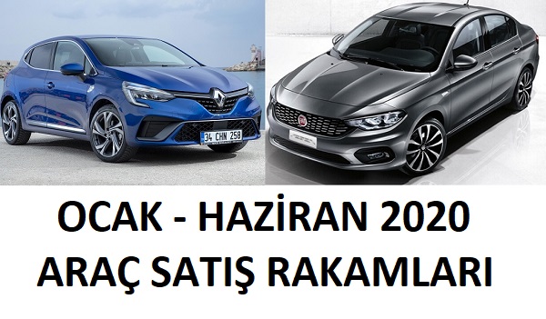 Haziran 2020 Araç Satış Rakamları.