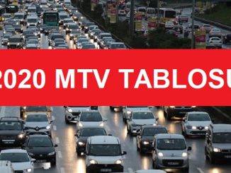 Motorlu Taşıtlar Vergisi 2020 Tablosu
