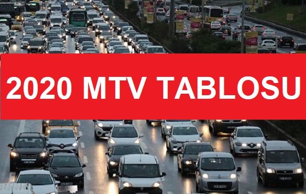 Motorlu Taşıtlar Vergisi 2020 Tablosu