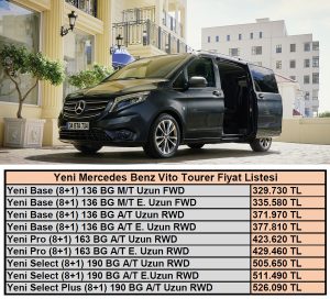 Mercedes Vito Tourer Fiyatları