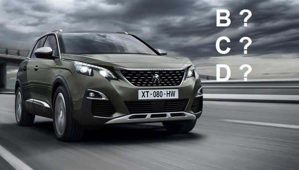 SUV Satış Rakamları Temmuz 2020.