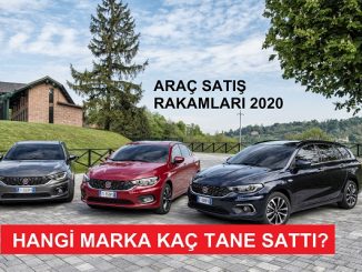 2020 Araç Satış Rakamları Markalar.