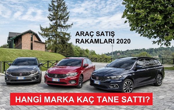 2020 Araç Satış Rakamları Markalar.