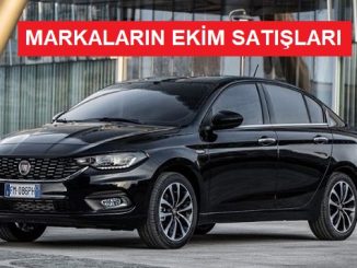 Araç satış rakamları 2020 markalar.