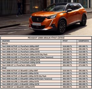 Peugeot kampanyaları