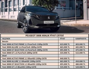 3008 fiyat listesi.