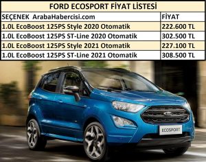 2021 Ford EcoSport fiyatları