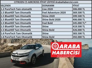 2021 C5 Aircross fiyatları