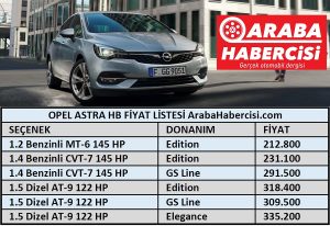 2021 Opel Astra fiyatı