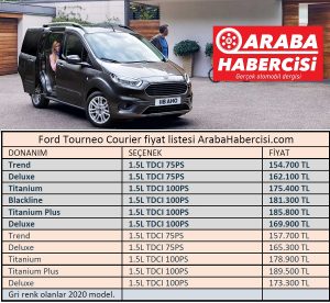2021 Tourneo Courier fiyatı