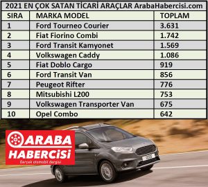 En çok satan ticari araç