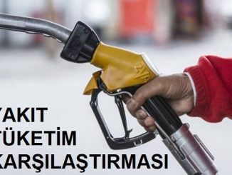 Yakıt tüketim karşılaştırması Mayıs 2021.