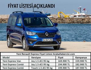 Yeni Renault Express Combi fiyatı