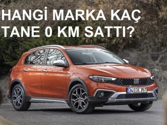 ÖTV matrah düzenlemesi marka satışları.