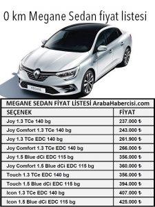 0 km Megane Sedan fiyatı