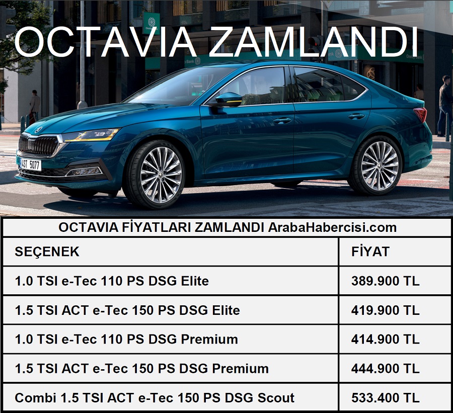 2021 Octavia fiyatları zamlandı