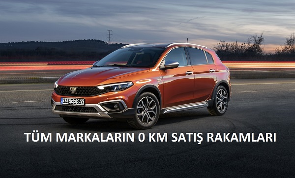 2021 araba satışları Ekim sonu