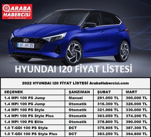 2022 Hyundai i20 fiyat listesi