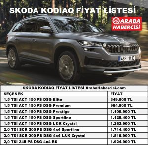 2022 Skoda Kodiaq fiyat listesi