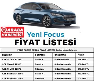 Yeni Ford Focus fiyat listesi