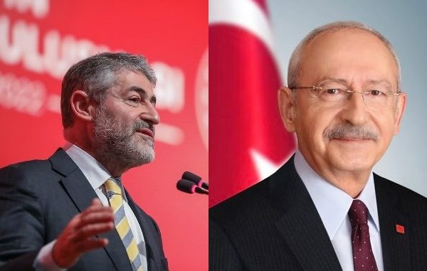 ötv zammı ötv indirimi 2022.