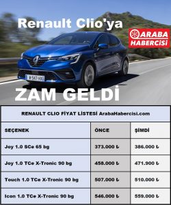 Renault Clio fiyat listesi Aralık 2022.