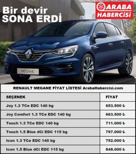 Renault Megane Sedan fiyat Aralık 2022