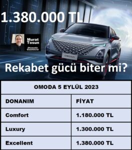 OMODA 5 Fiyat Listesi Eylül 2023