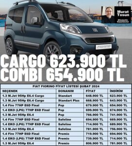 2024 Fiat Fiorino Fiyat Listesi Şubat
