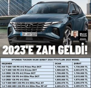 Hyundai Tucson Fiyat Listesi Şubat 2024