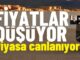 ikinci el otomobil pazarı 2024 sahibinden.