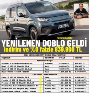 Yeni Fiat Doblo Fiyat Listesi 2024