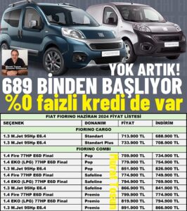 Fiat Fiorino Kampanyalı Fiyat Listesi