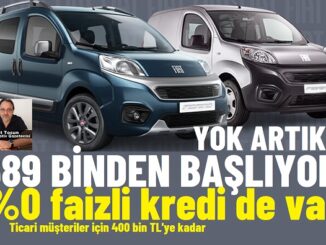 Fiat Fiorino Kampanyalı Fiyat Listesi