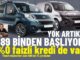Fiat Fiorino Kampanyalı Fiyat Listesi