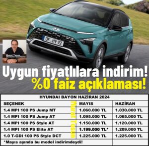 Hyundai Bayon Kampanya Haziran 2024