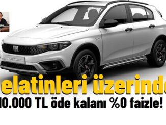 Fiat Egea Aralık 2024
