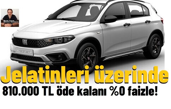 Fiat Egea Aralık 2024