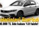 Fiat Egea Aralık 2024