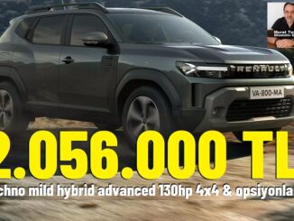 Renault Duster Zam 2025.