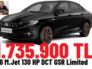 Fiat Egea Nisan 2025.