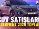 SUV Satışları B Segment.