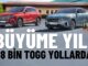 2026 Togg T10F T10X