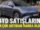 BYD satış rakamları 2025