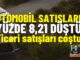 2026 Otomobil Satışları 0 km